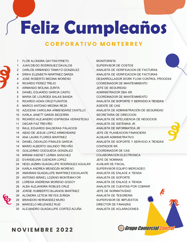 Template-Cumpleaños-Noviembre-2022