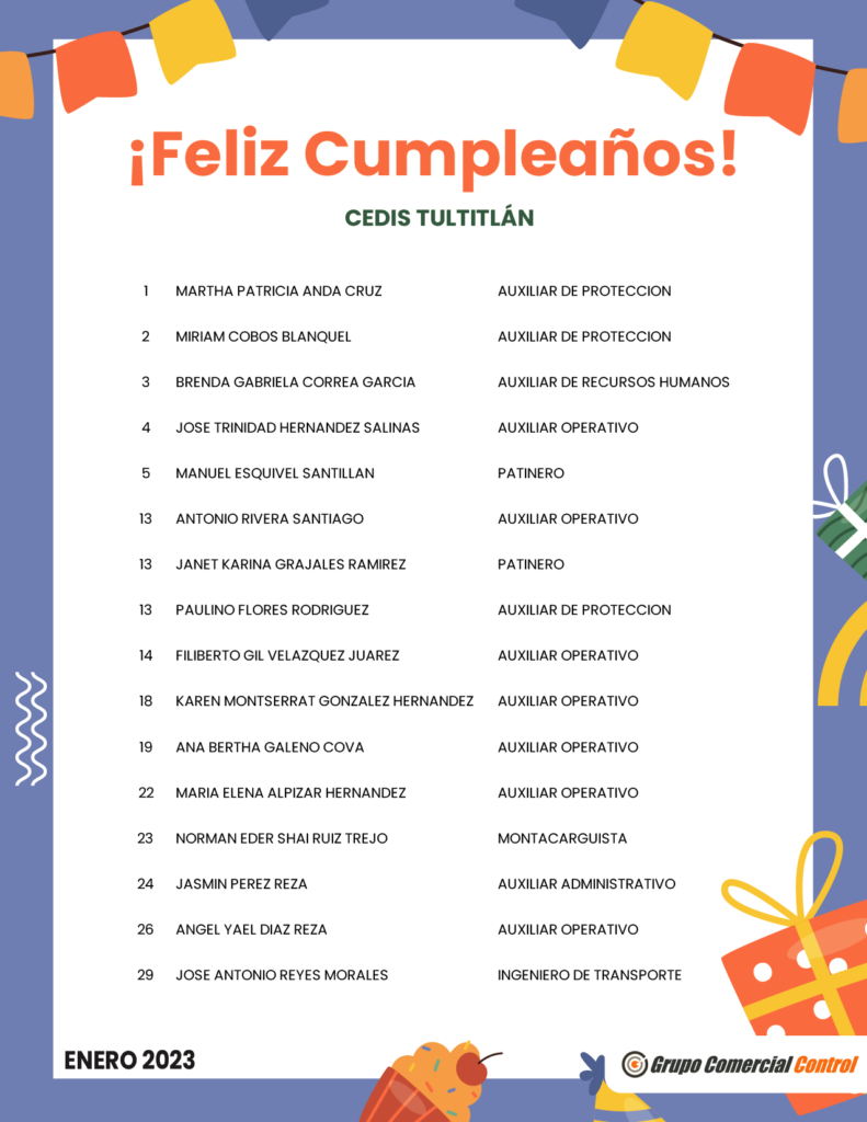 Cumpleaños CEDIST