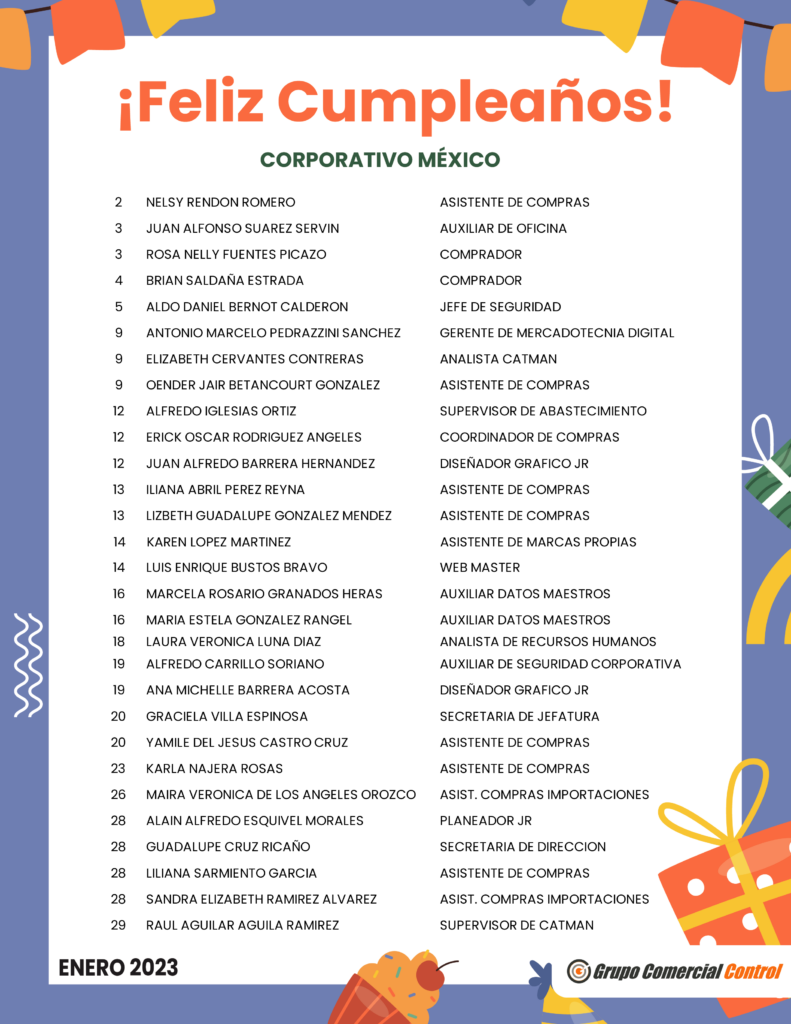 Cumpleaños CORPMEX-02