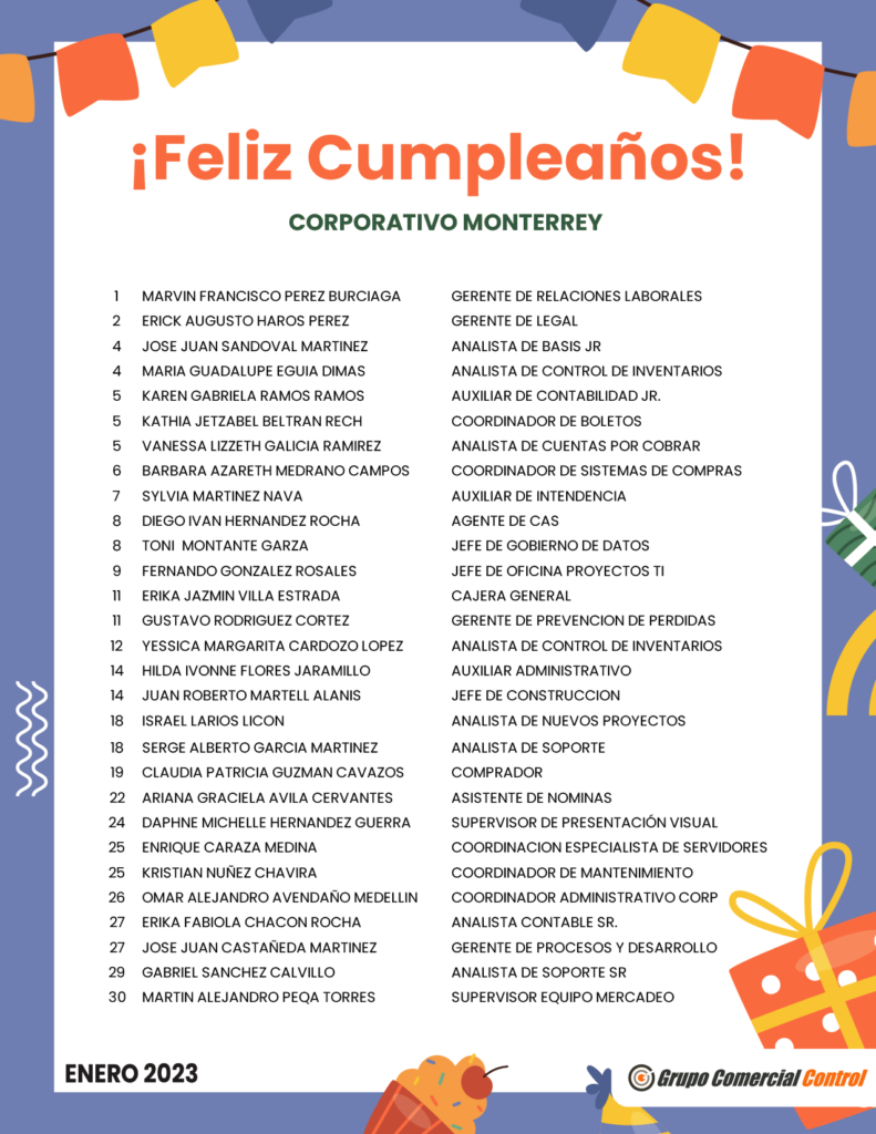 Cumpleaños CORPMTY (2)