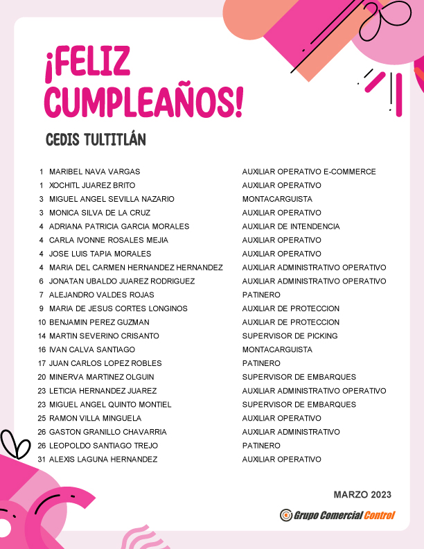 Cumpleaños-2