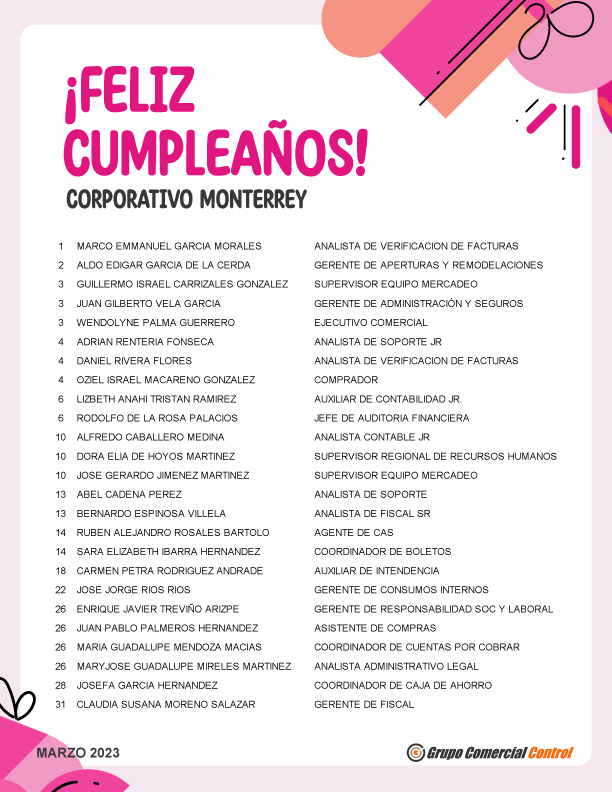 Cumpleaños-4