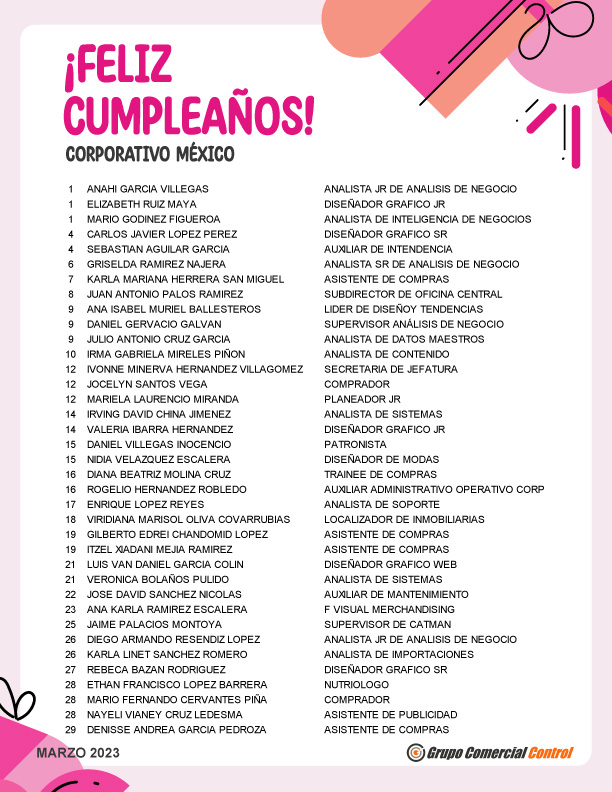 Cumpleaños-Marzo-2023