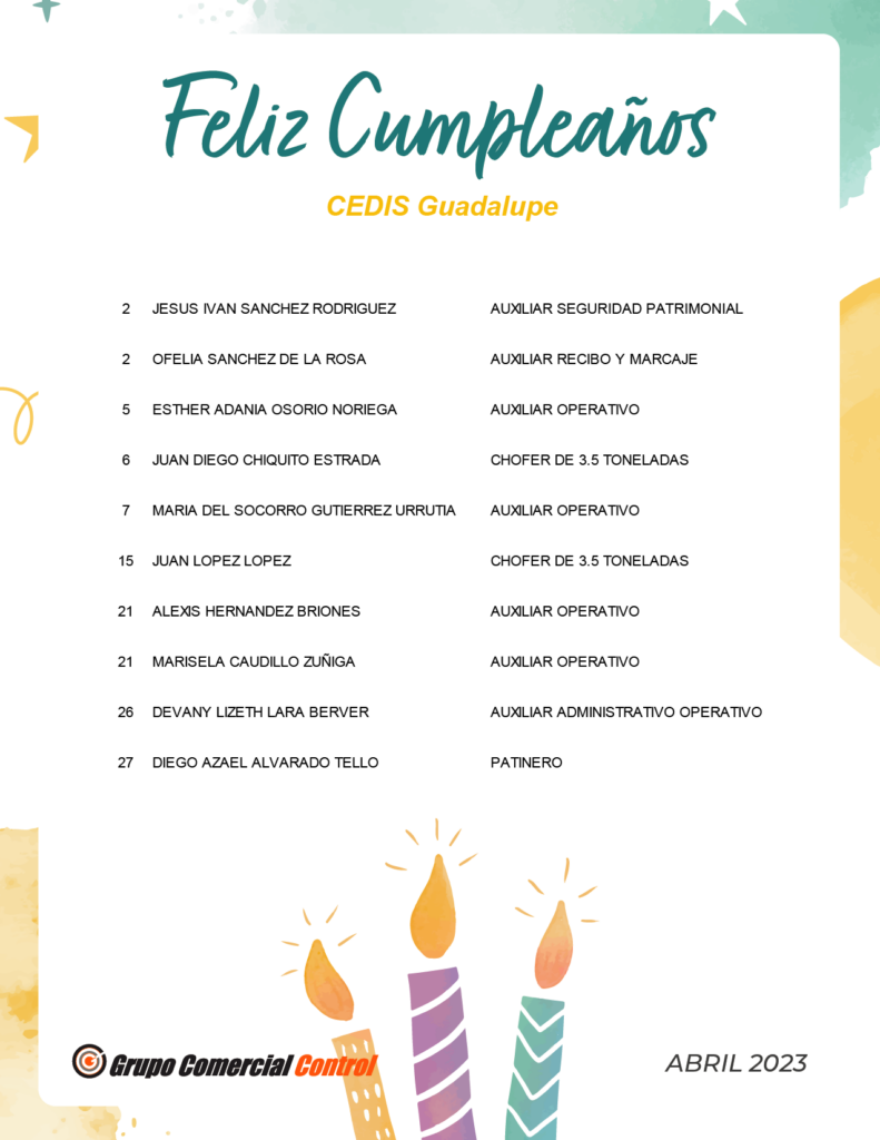 Abril CEDIS Guadalupe