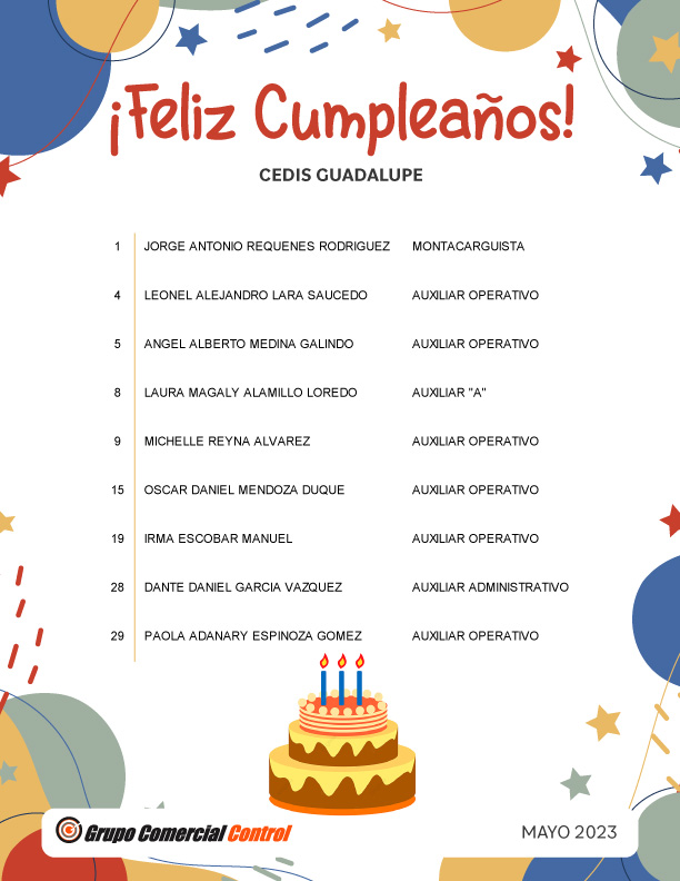 Cumpleaños-CEDISG