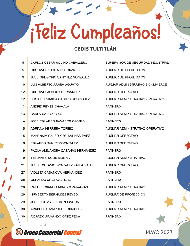 Cumpleaños-CEDIST