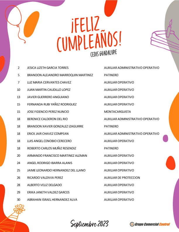 Cumpleaños-CedisG