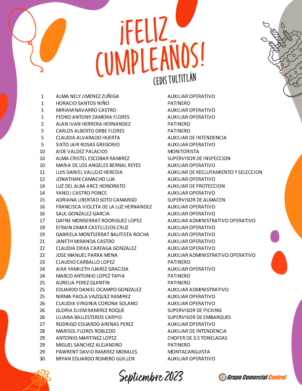 Cumpleaños-Cedist