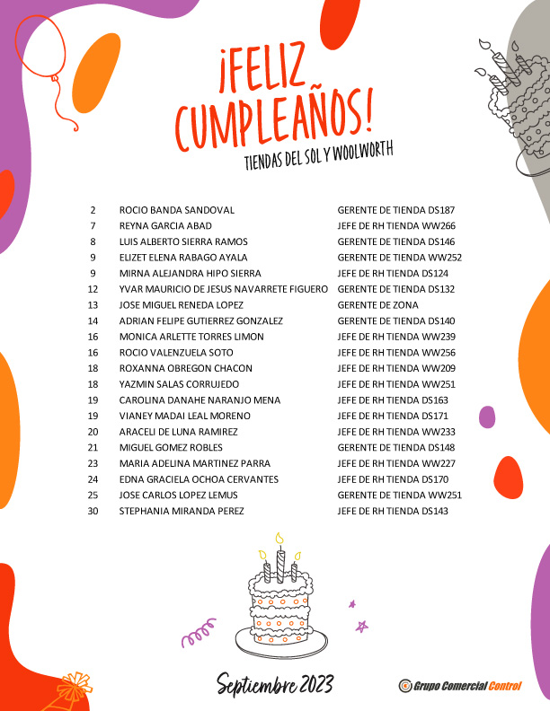 Cumpleaños-Tiendas