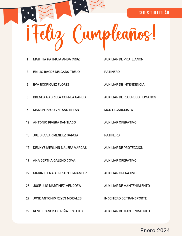 Cumpleaños Enero 2024-03