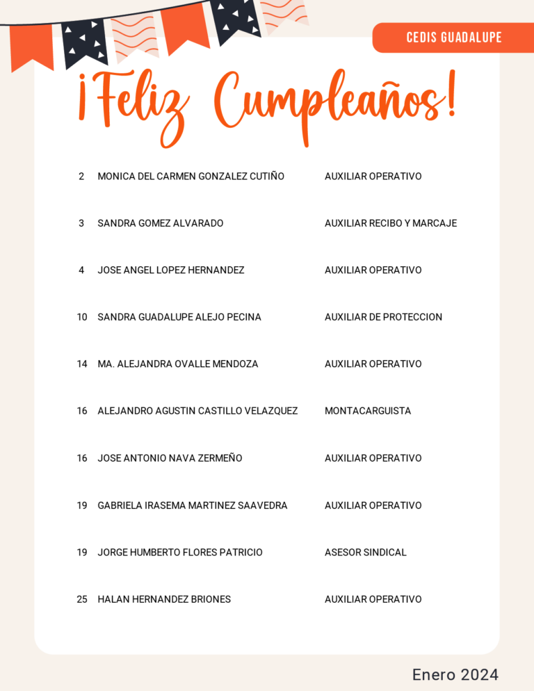 Cumpleaños Enero 2024-04