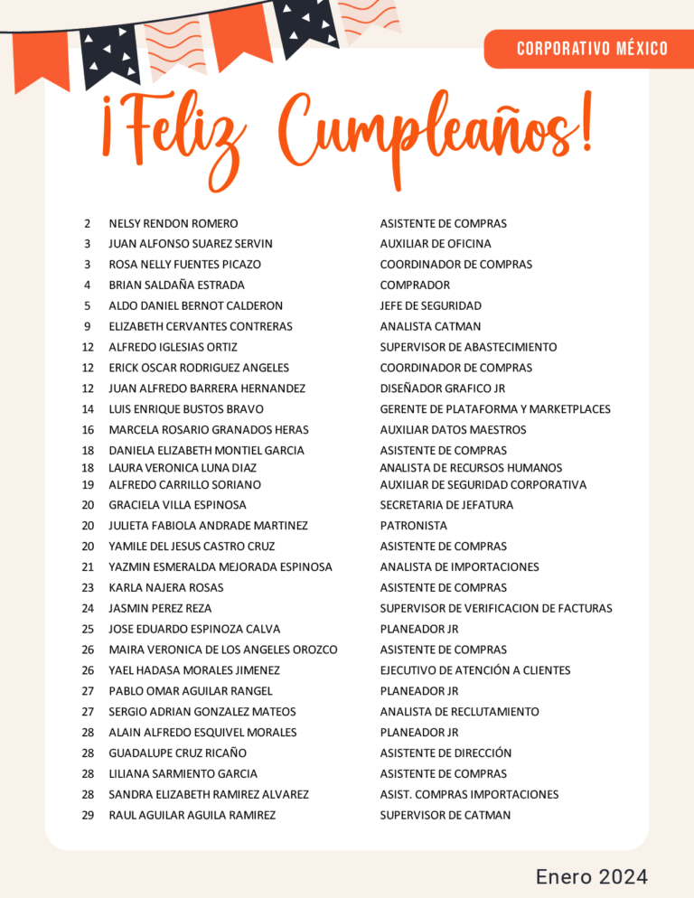 Cumpleaños Enero 2024-mex02