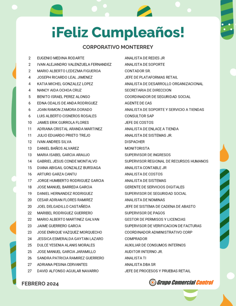 Cumpleaños Febrero 2024_Mesa de trabajo 1