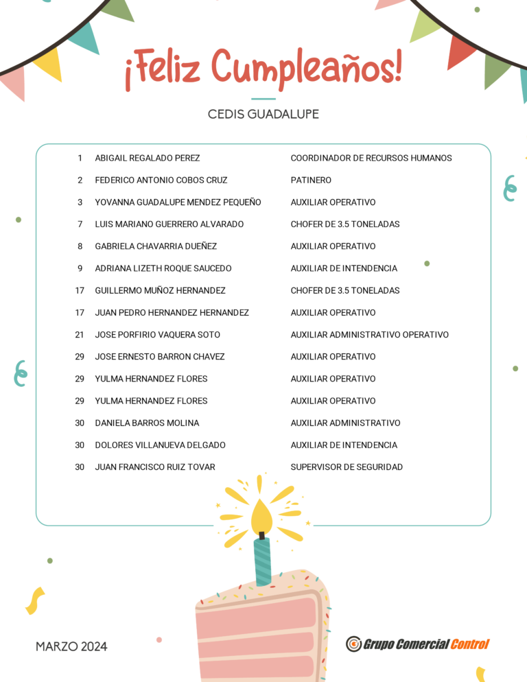 Cumpleaños Marzo CEDISG