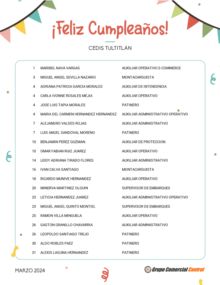 Cumpleaños Marzo CEDIST