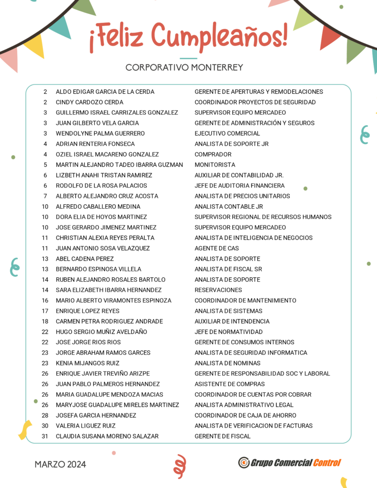 Cumpleaños Marzo CorpMTY
