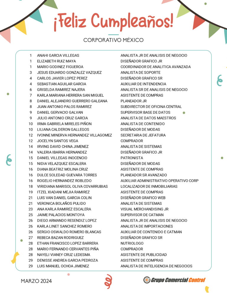 Cumpleños Marzo CORPMEX
