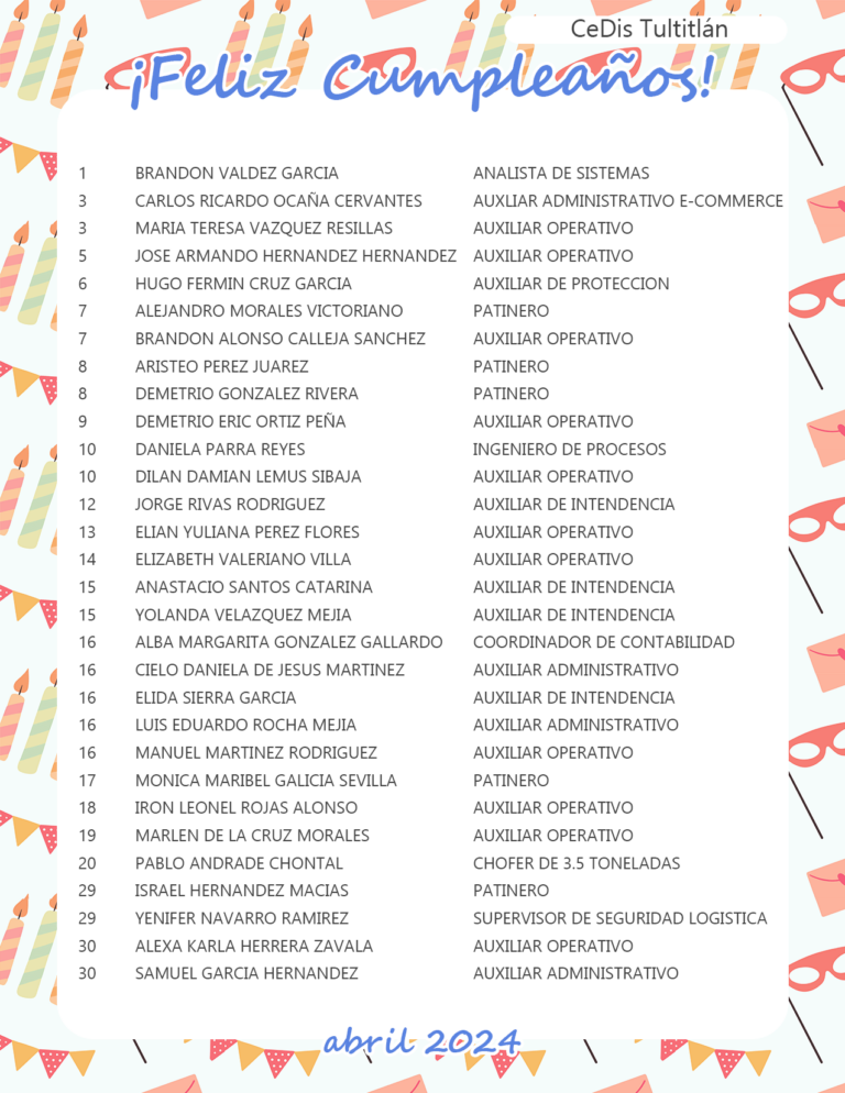 BEC0324 - Cumpleaños abril CEDIS TUL