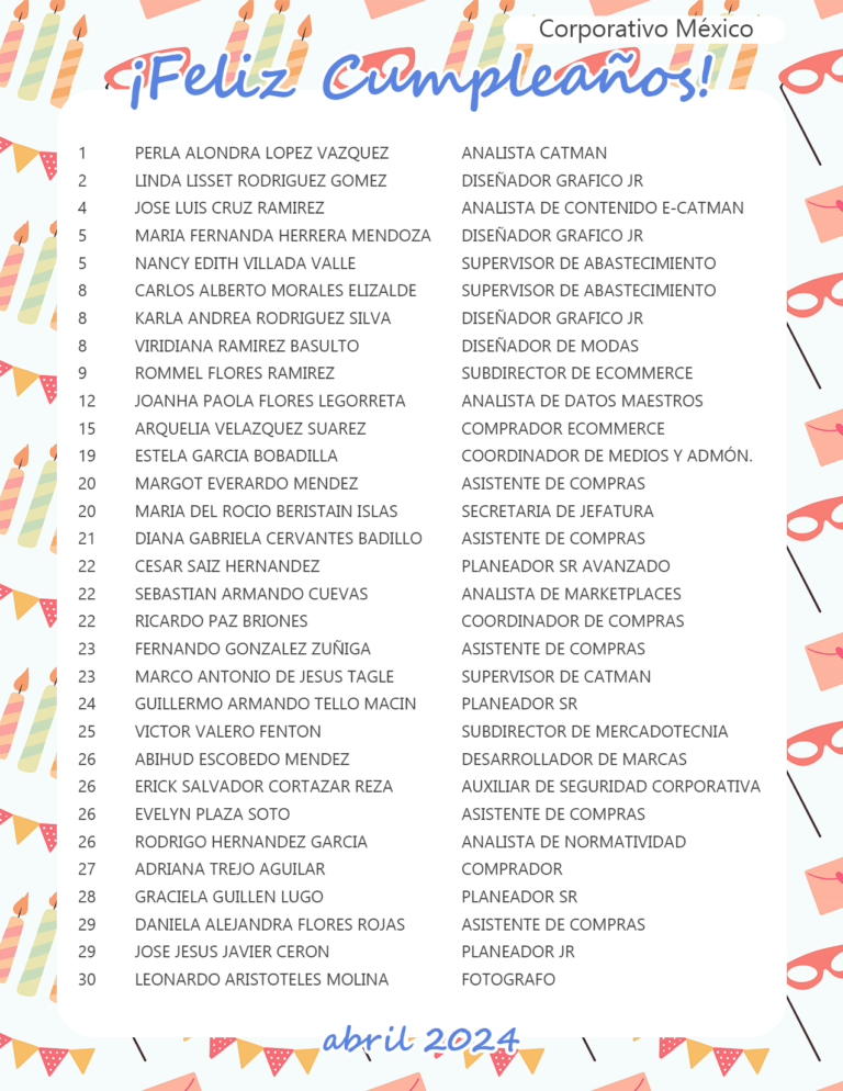 BEC0324 - Cumpleaños abril MEX