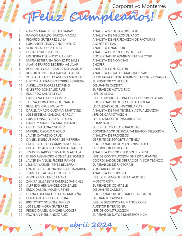 BEC0324 - Cumpleaños abril MTY