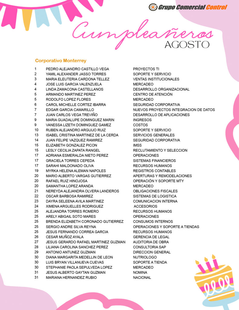 CUMPLEAÑOS-NUEVO-MTY