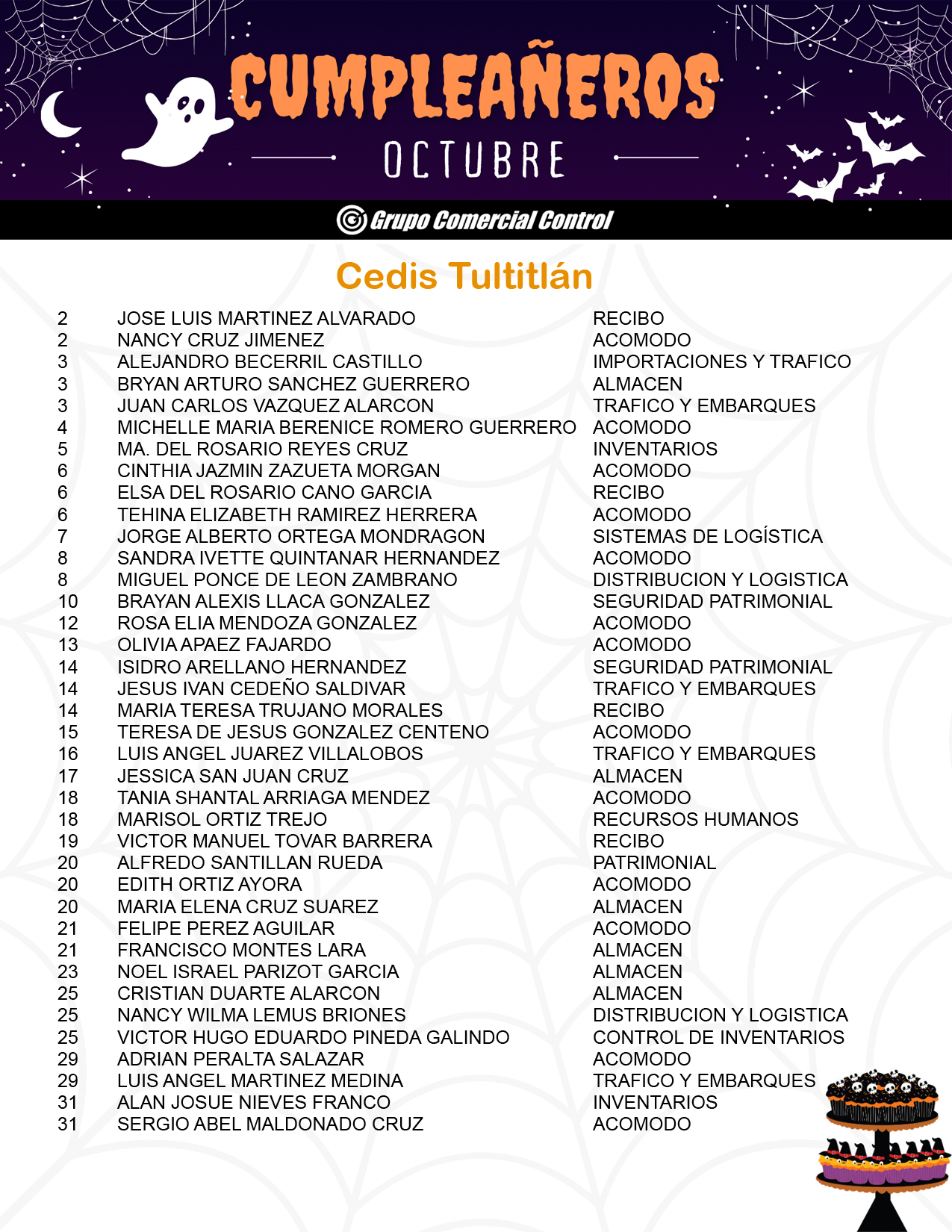 cumpleaños octubre2024 (2)