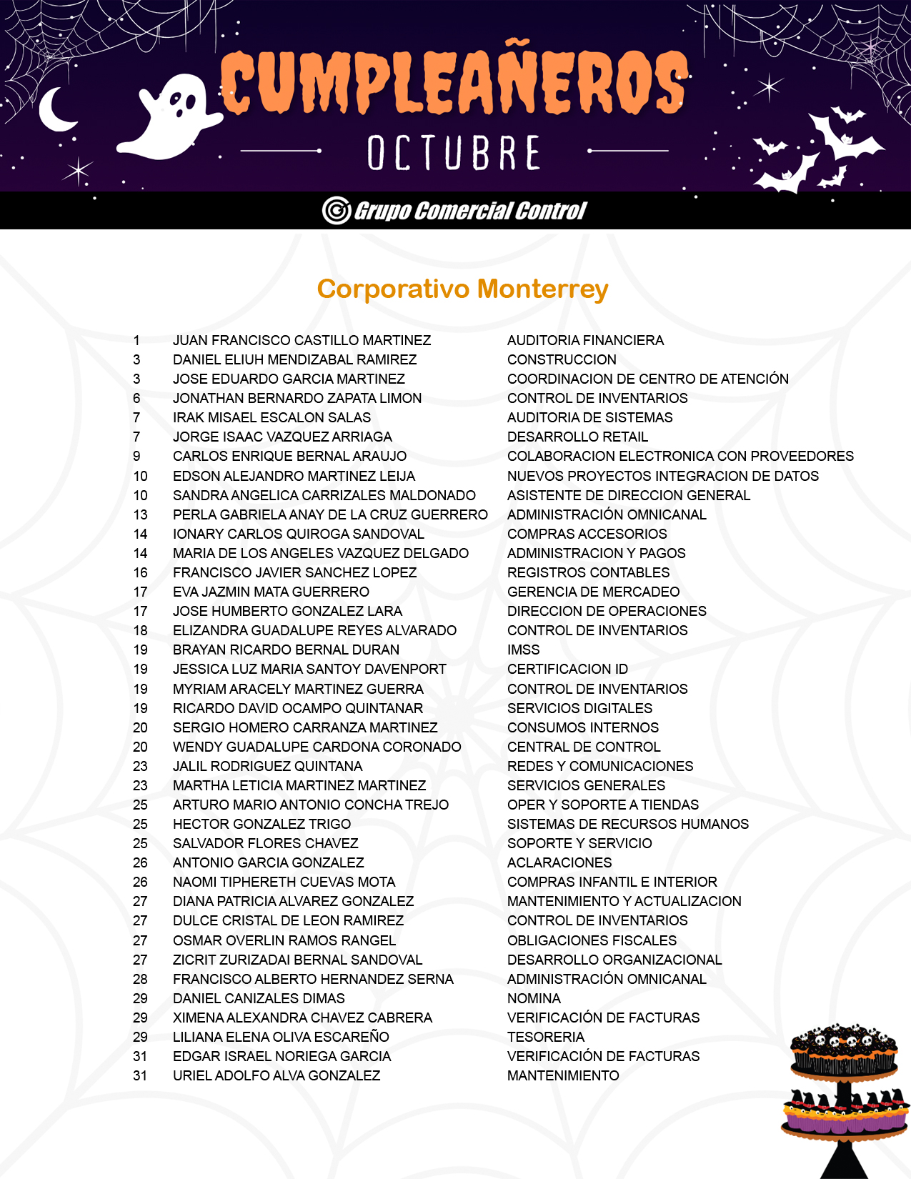 cumpleaños octubre2024 (5)
