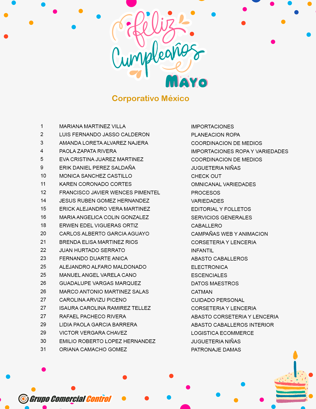 Template para Cumpleaños