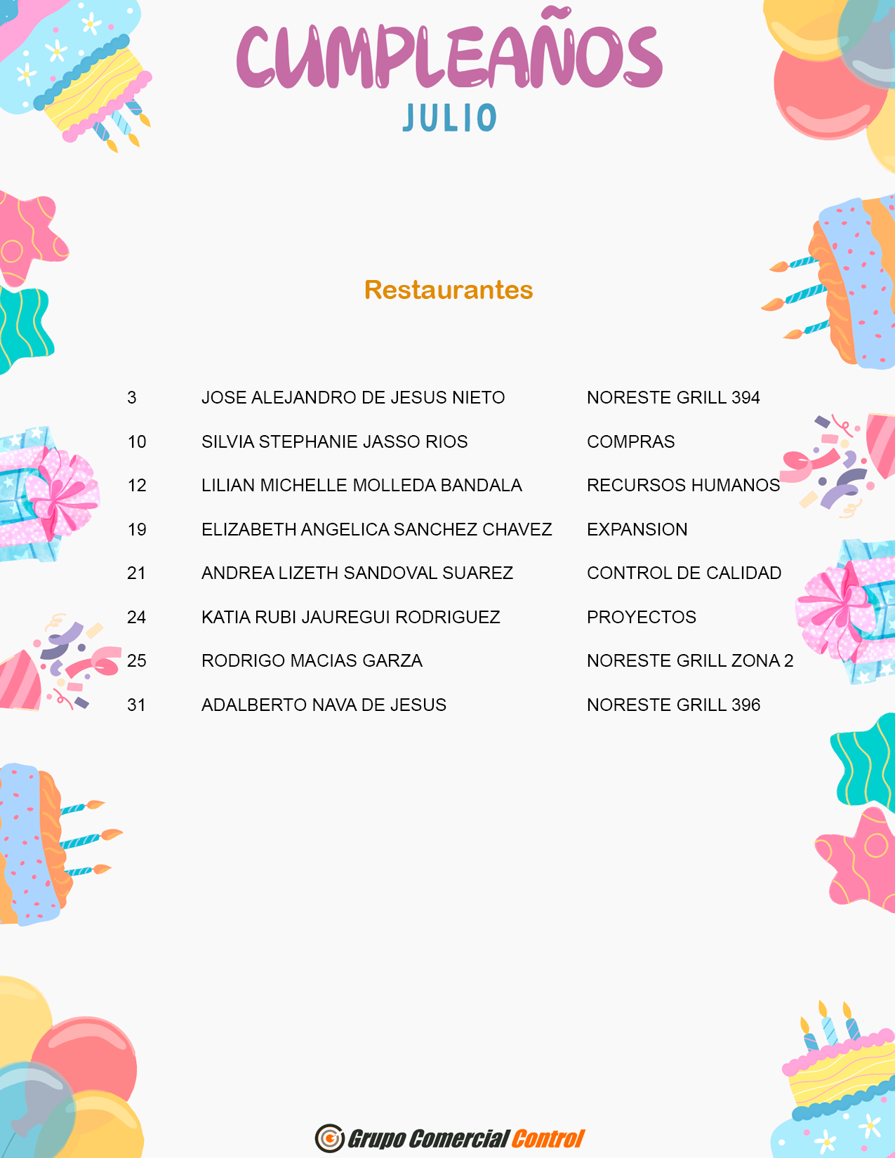 Template para Cumpleaños
