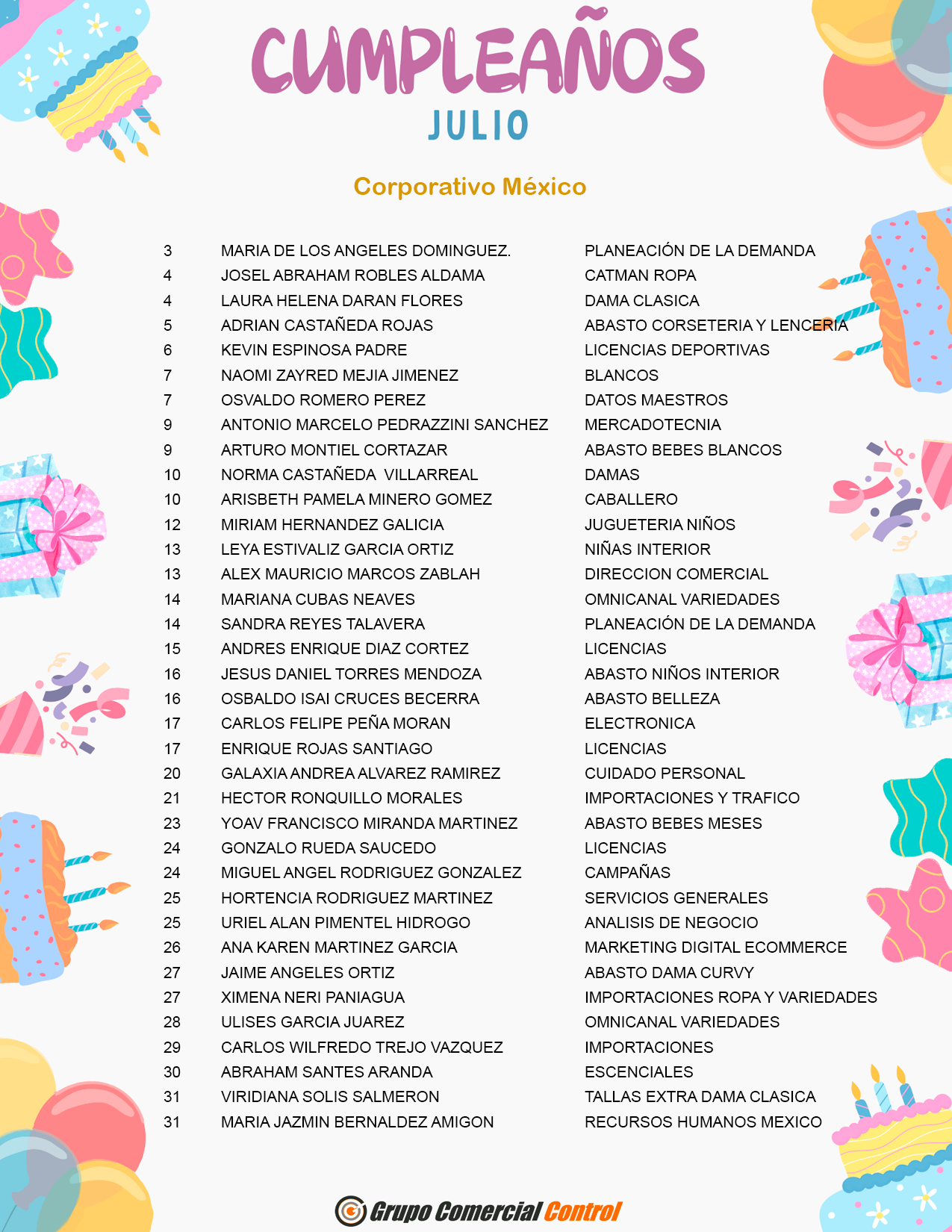 CUMPLEAÑOS MEXICO NUEVO