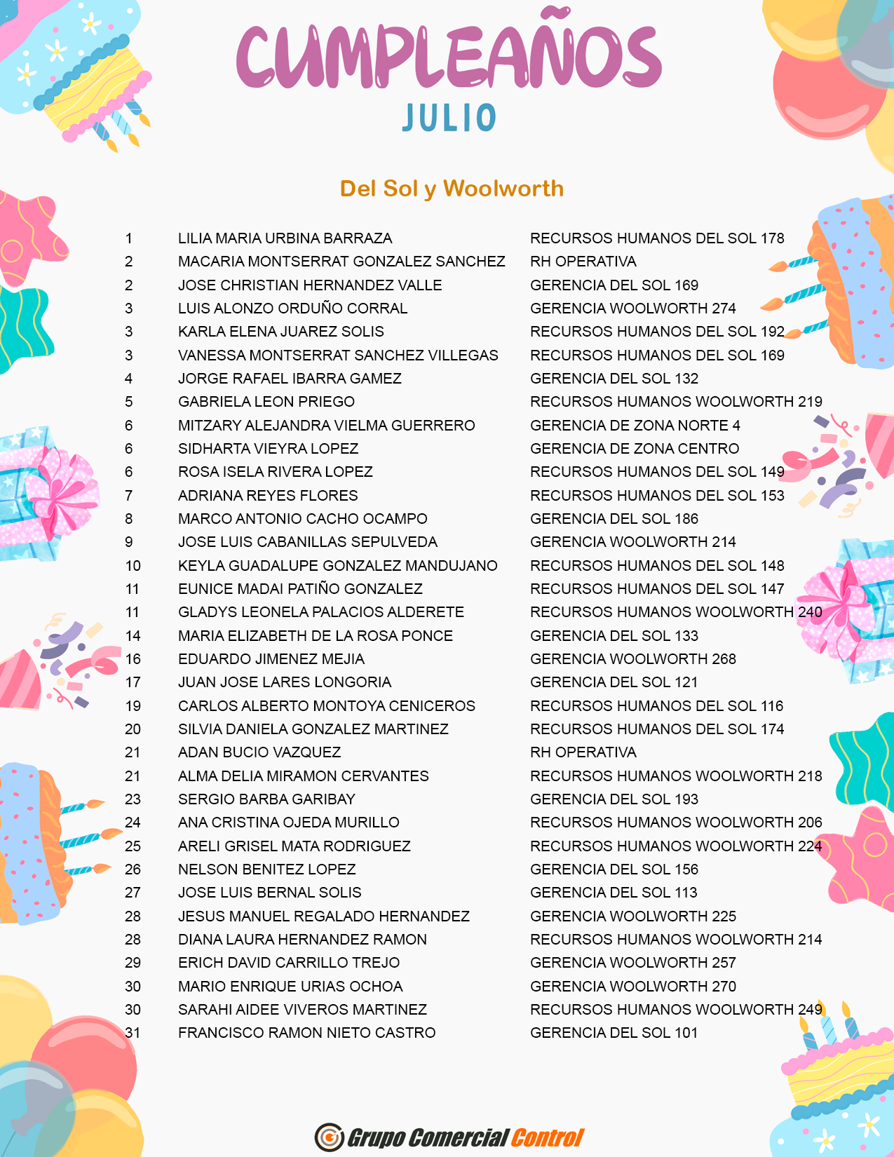 cumpleaños tiendas nuevo