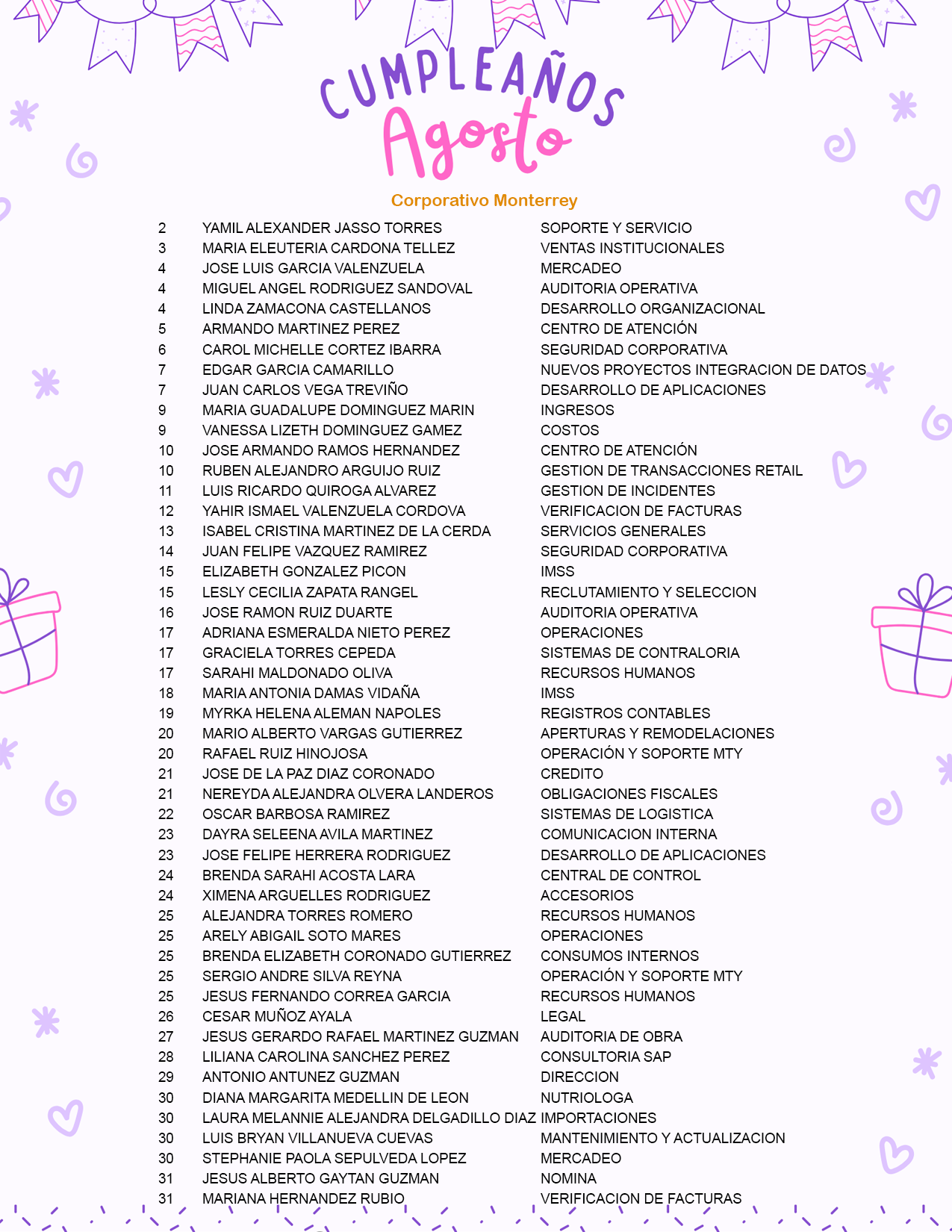 Corporativo Monterrey