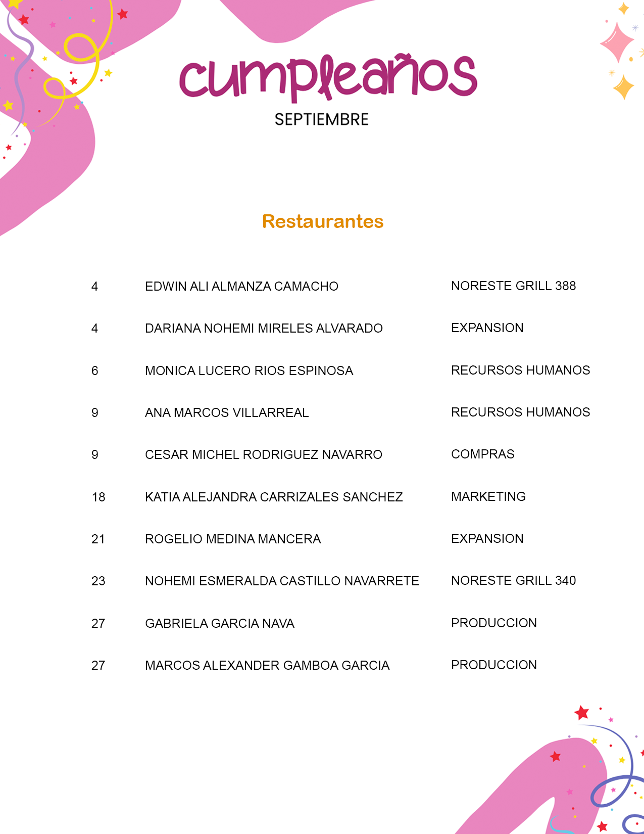 Restaurantes