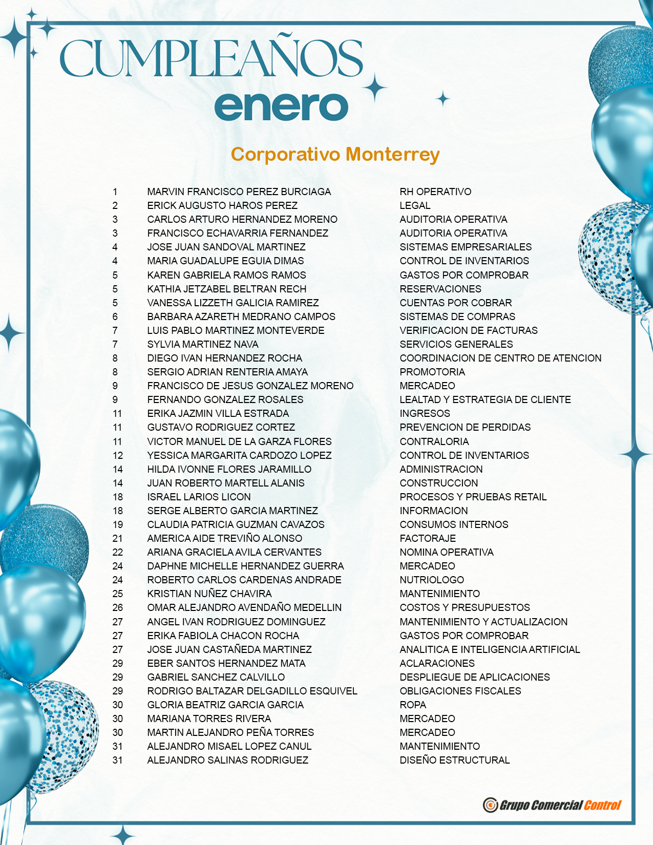 Template para Cumpleaños-Recuperado